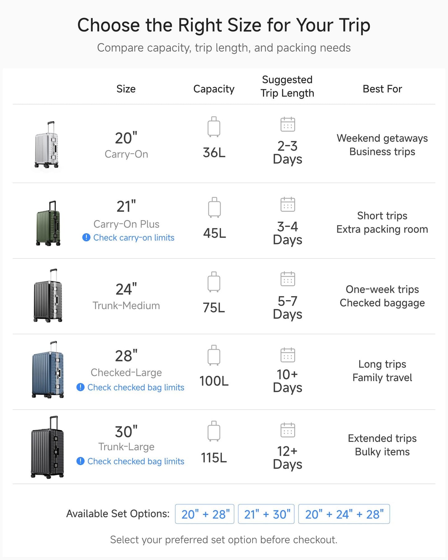 Luggex 28" Zipperless Aluminum Frame Polycarbonate Suitcase