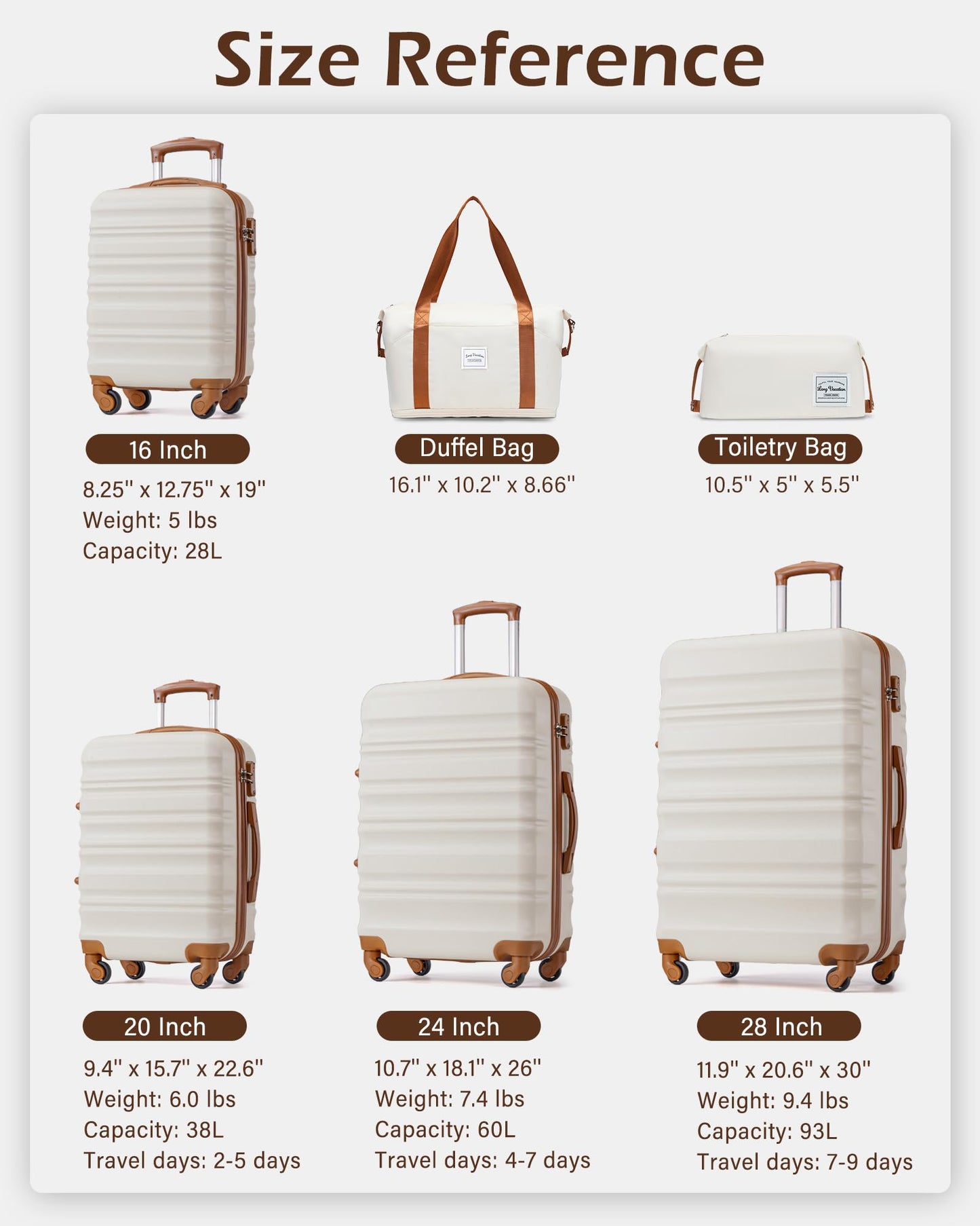 Long Vacation 6-Piece Hardshell Luggage Set | TSA Lock
