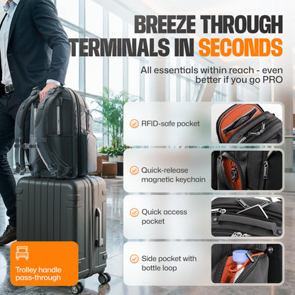 EVERKI Business 120 Pro 2 Laptop Backpack 40L Fits Up To 18.4"